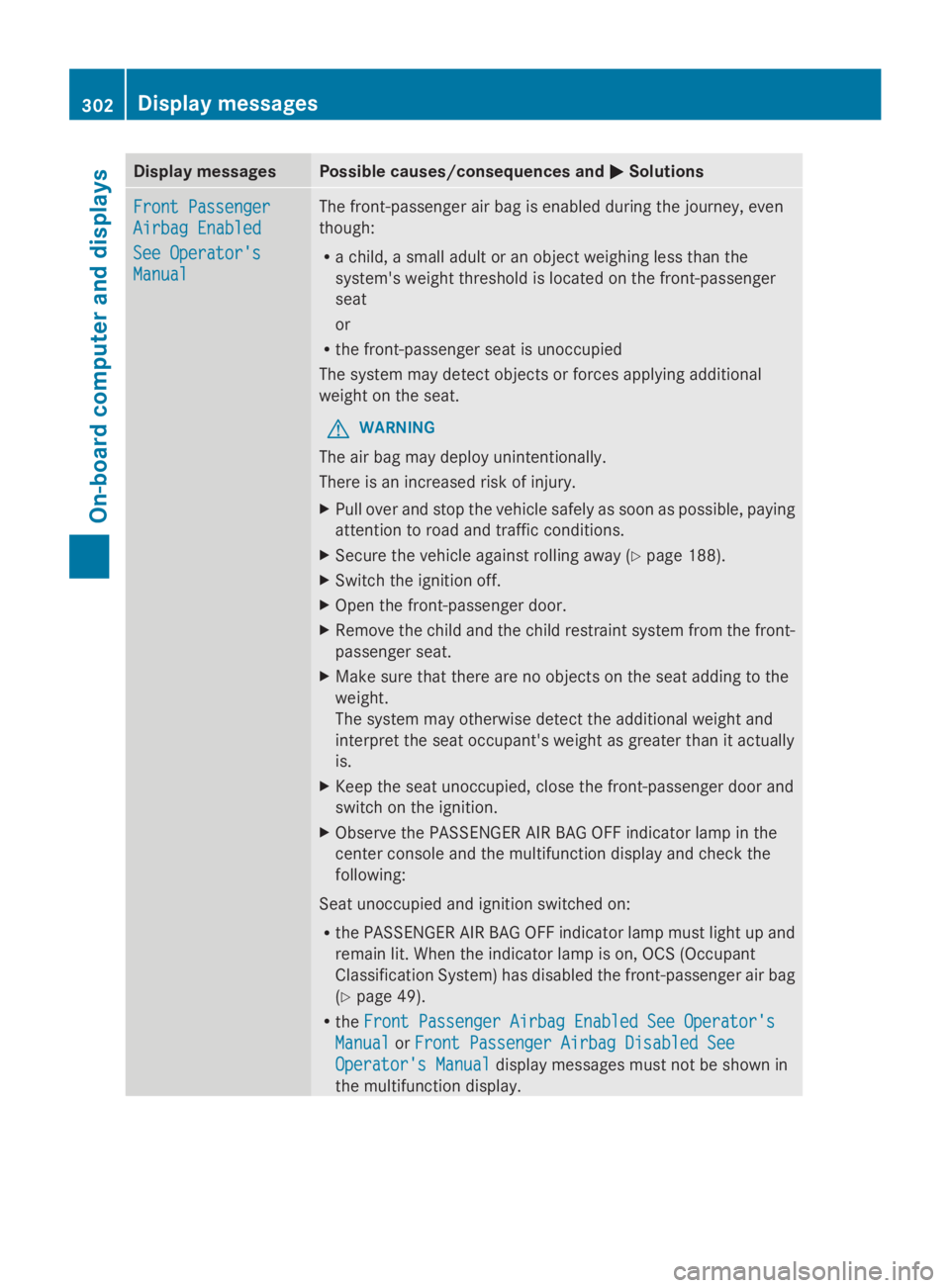 MERCEDES-BENZ GL 2014  Owners Manual Display messagesPossible causes/consequences and�P�PSolutions
Front PassengerFront Passenger
Airbag EnabledAirbag Enabled
See Operator'sSee Operator's
ManualManual
The front-passenger air bag 