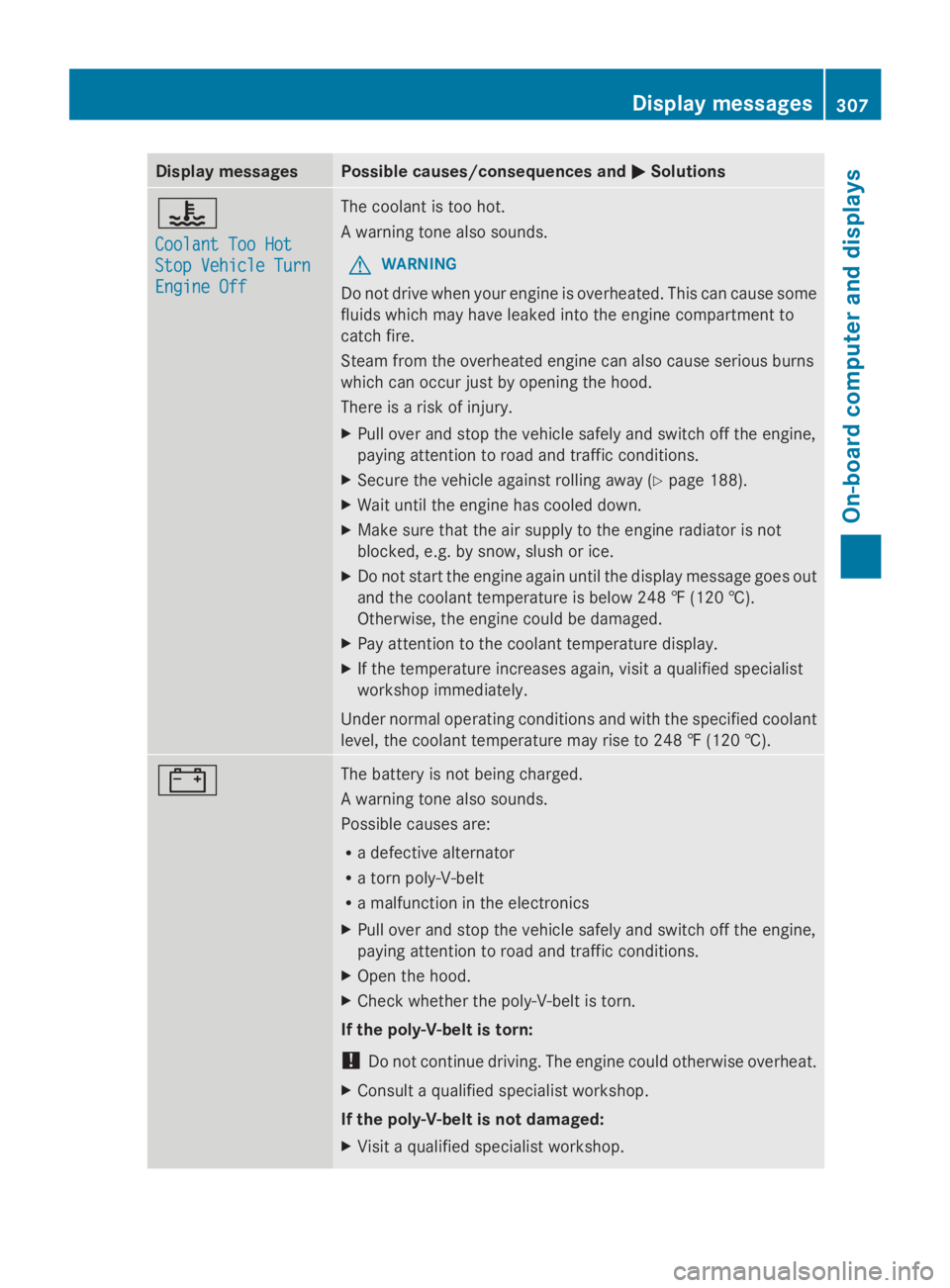 MERCEDES-BENZ GL 2014  Owners Manual Display messagesPossible causes/consequences and�P�PSolutions
�