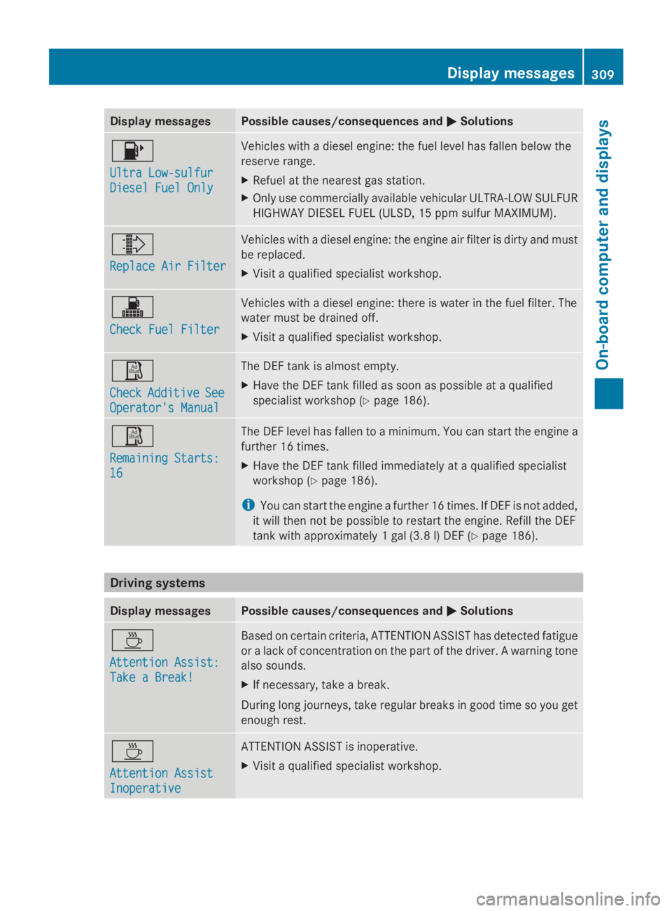 MERCEDES-BENZ GL 2014  Owners Manual Display messagesPossible causes/consequences and�P�PSolutions
�