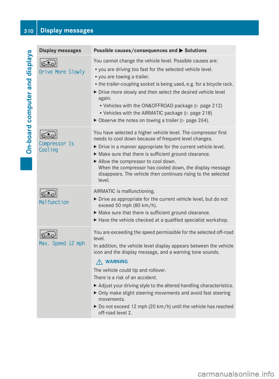 MERCEDES-BENZ GL 2014  Owners Manual Display messagesPossible causes/consequences and�P�PSolutions
�