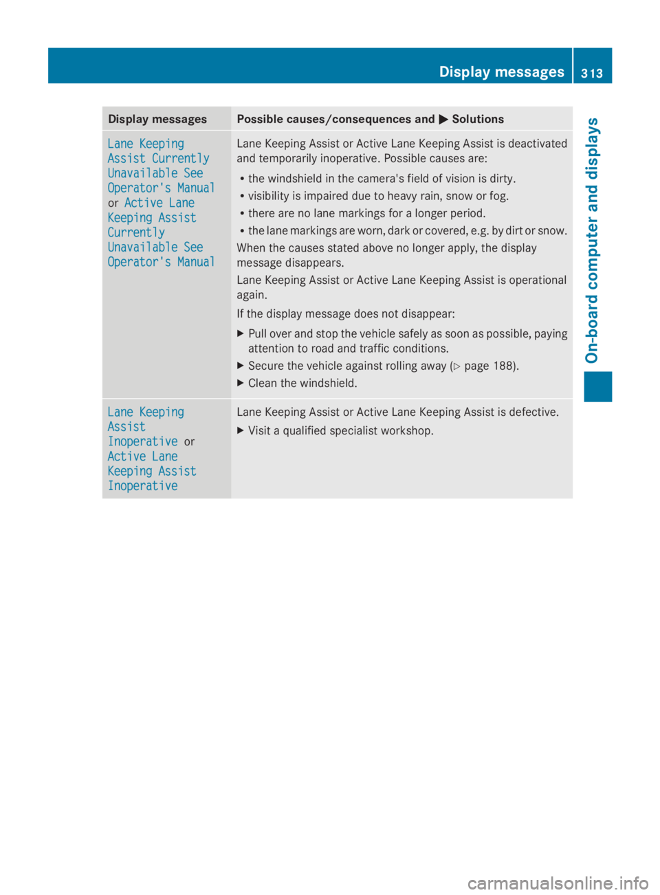 MERCEDES-BENZ GL 2014  Owners Manual Display messagesPossible causes/consequences and�P�PSolutions
Lane KeepingLane Keeping
Assist CurrentlyAssist Currently
Unavailable SeeUnavailable See
Operator's ManualOperator's Manual
orActi