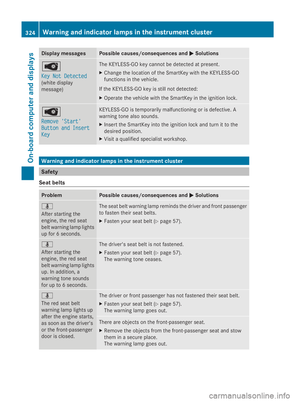 MERCEDES-BENZ GL 2014  Owners Manual Display messagesPossible causes/consequences and�P�PSolutions
�