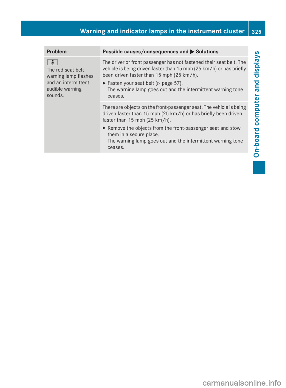 MERCEDES-BENZ GL 2014  Owners Manual ProblemPossible causes/consequences and�P�PSolutions
�