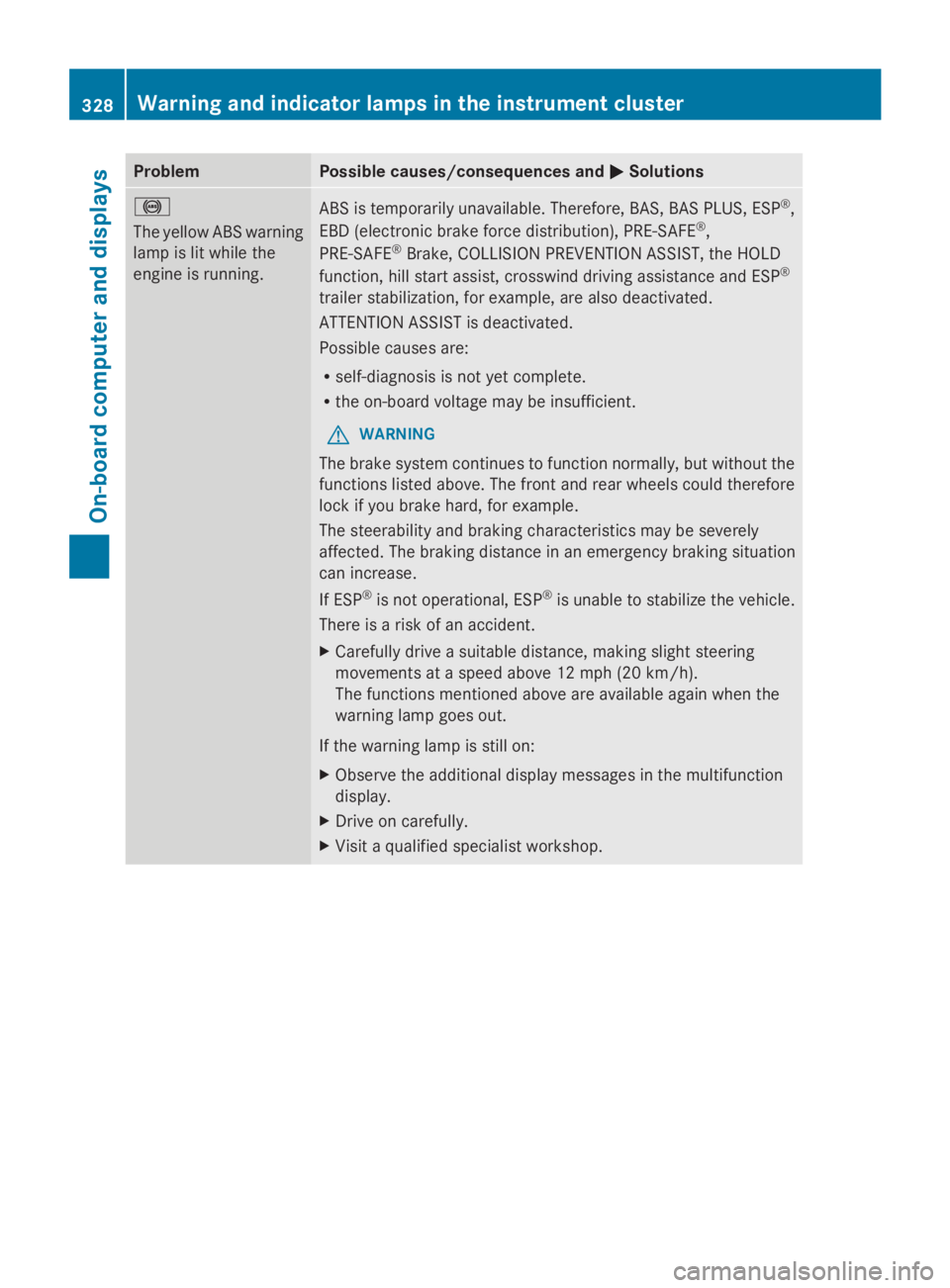 MERCEDES-BENZ GL 2014  Owners Manual ProblemPossible causes/consequences and�P�PSolutions
�%
The yellow ABS warning
lamp is lit while the
engine is running.
ABS is temporarily unavailable. Therefore, BAS, BAS PLUS, ESP®,
EBD (electronic