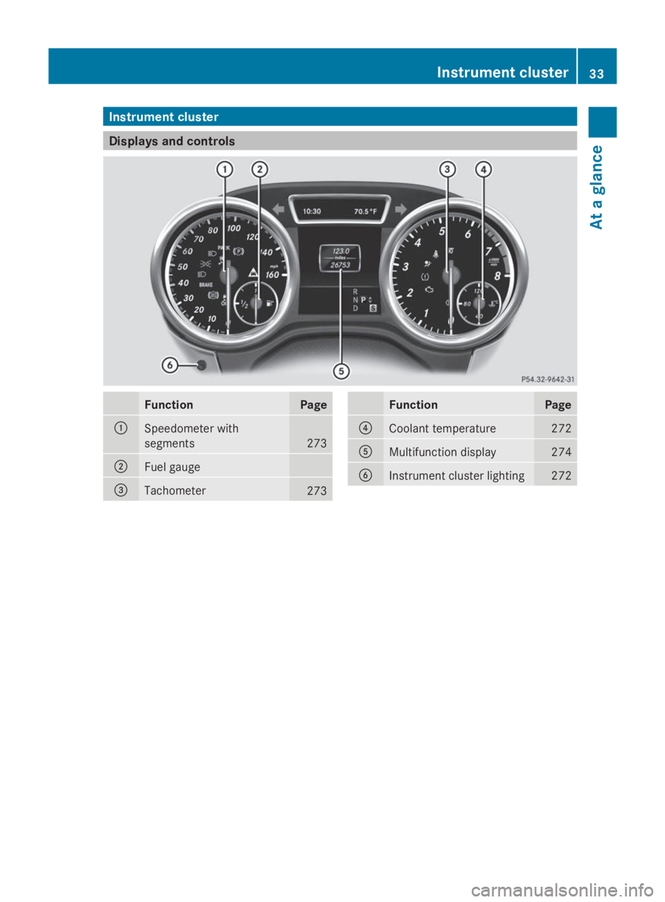 MERCEDES-BENZ GL 2014 Owners Guide Instrument cluster
Displays and controls
FunctionPage
�CSpeedometer with
segments273
�DFuel gauge
�