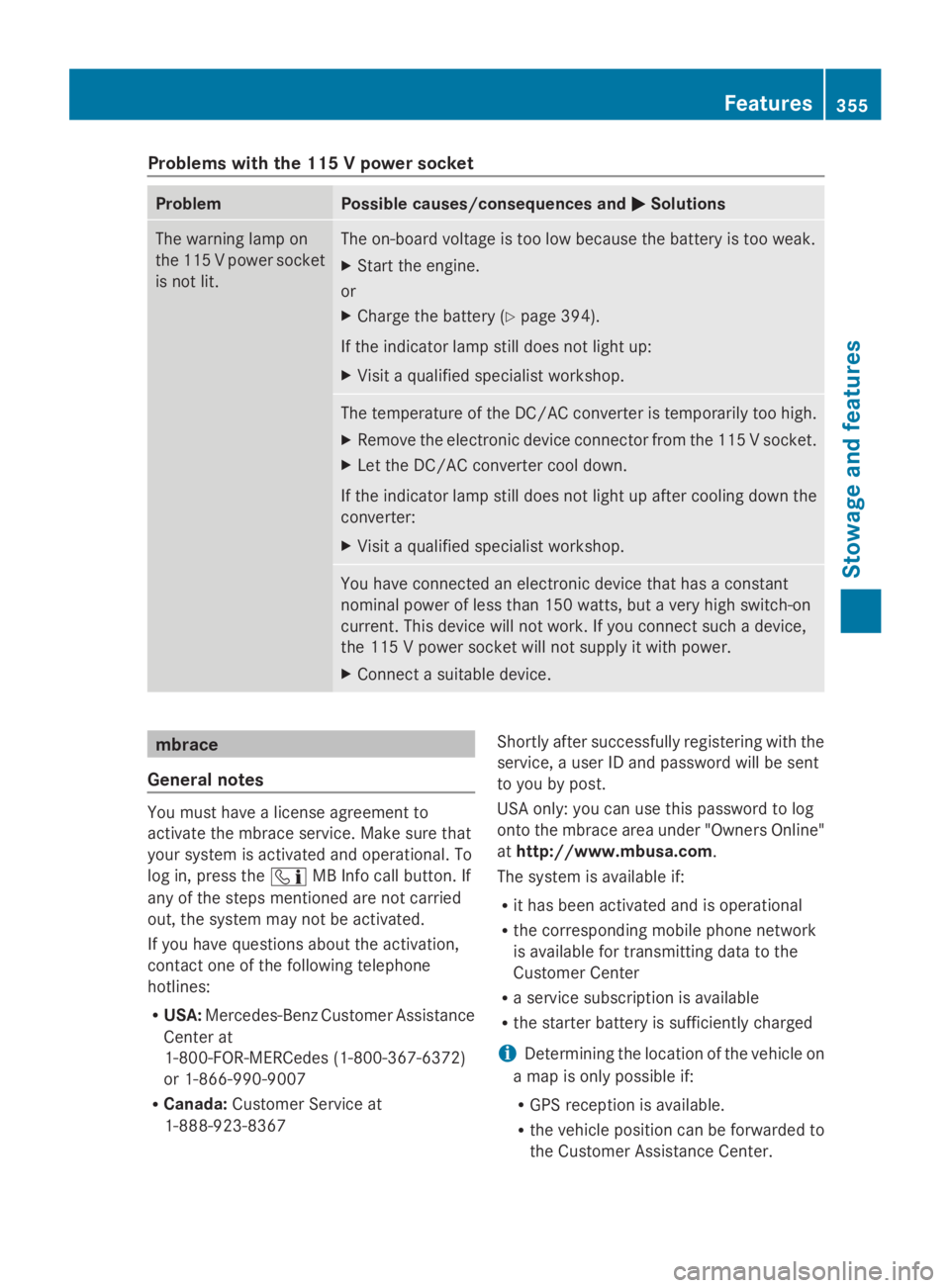 MERCEDES-BENZ GL 2014  Owners Manual Problems with the 115 V power socket
ProblemPossible causes/consequences and�P�PSolutions
The warning lamp on
the 115 V power socket
is not lit.
The on-board voltage is too low because the battery is 