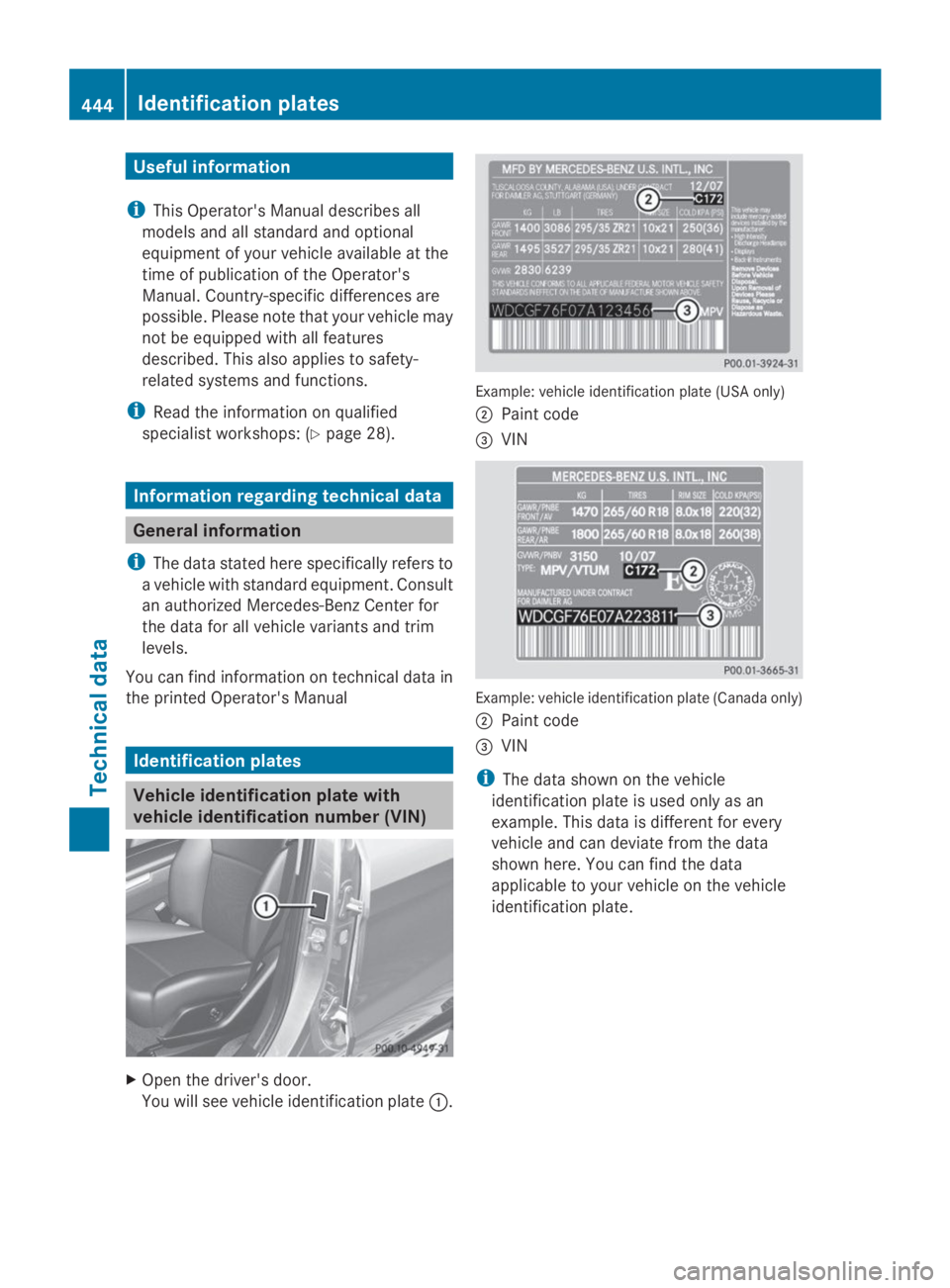 MERCEDES-BENZ GL 2014  Owners Manual Useful information
iThis Operator's Manual describes all
models and all standard and optional
equipment of your vehicle available at the
time of publication of the Operator's
Manual. Country-s