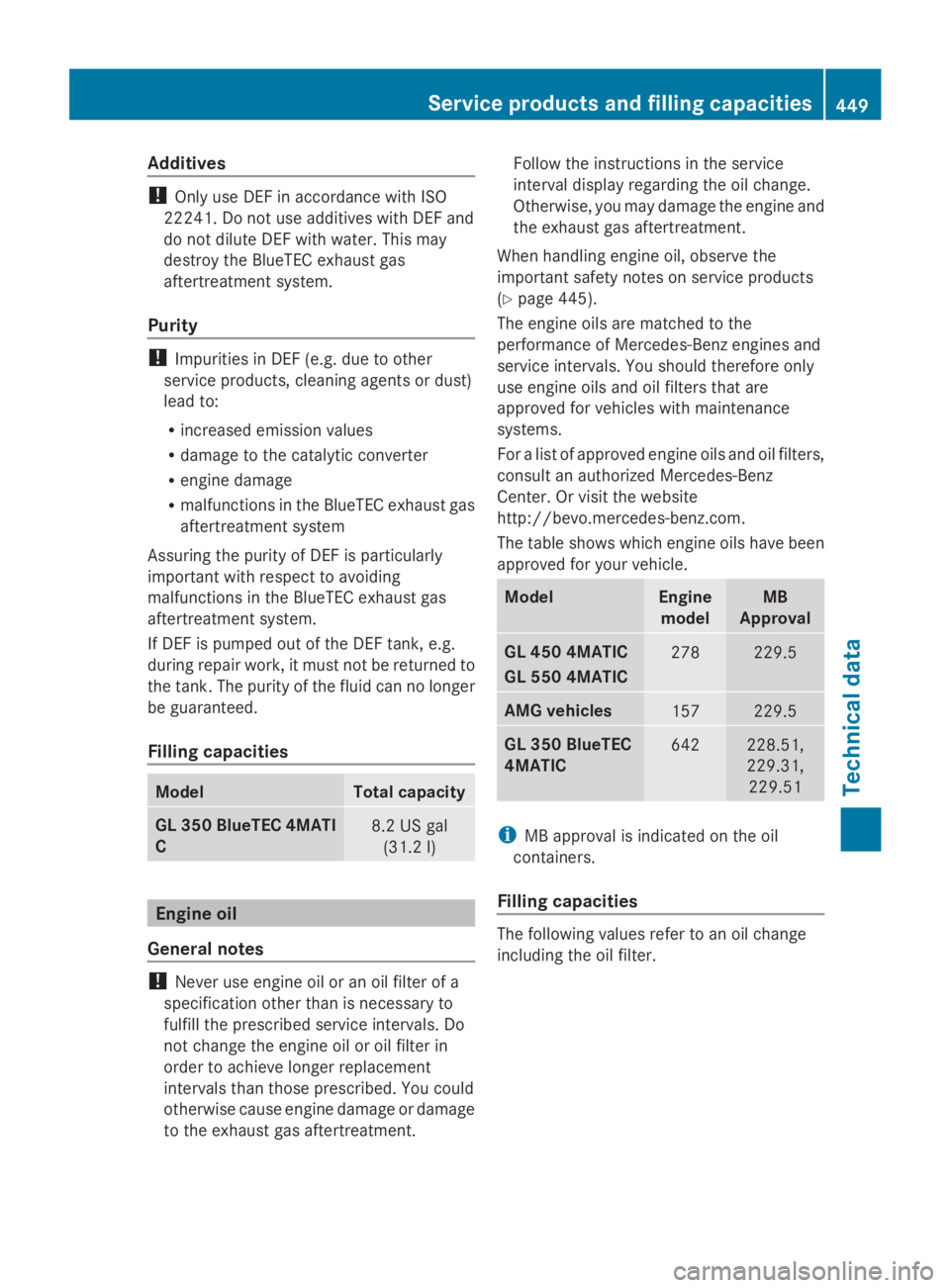 MERCEDES-BENZ GL 2014  Owners Manual Additives
!Only use DEF in accordance with ISO
22241. Do not use additives with DEF and
do not dilute DEF with water. This may
destroy the BlueTEC exhaust gas
aftertreatment system.
Purity
!Impurities