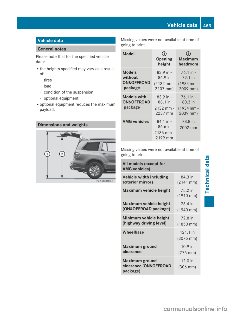 MERCEDES-BENZ GL 2014  Owners Manual Vehicle data
General notes
Please note that for the specified vehicle
data:
Rthe heights specified may vary as a result
of:
-tires
-load
-condition of the suspension
-optional equipment
Roptional equi