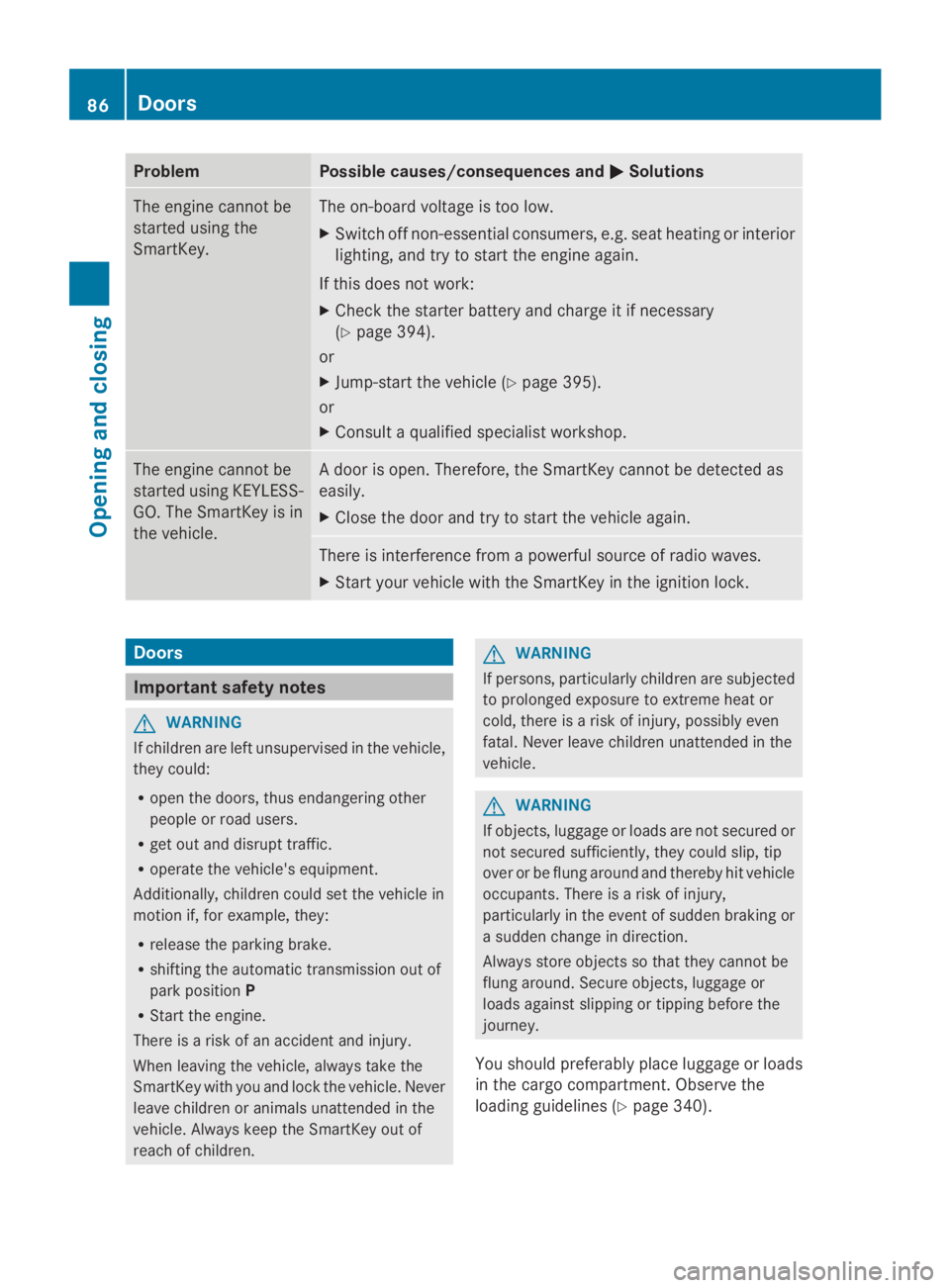 MERCEDES-BENZ GL 2014 Manual Online ProblemPossible causes/consequences and�P�PSolutions
The engine cannot be
started using the
SmartKey.
The on-board voltage is too low.
XSwitch off non-essential consumers, e.g. seat heating or interio