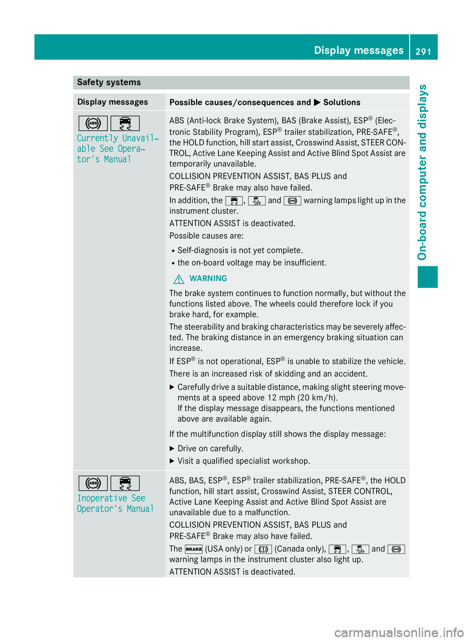 MERCEDES-BENZ GL 2016  Owners Manual Safety systems Display messages
Possible causes/consequences and �P Solutions
�%�