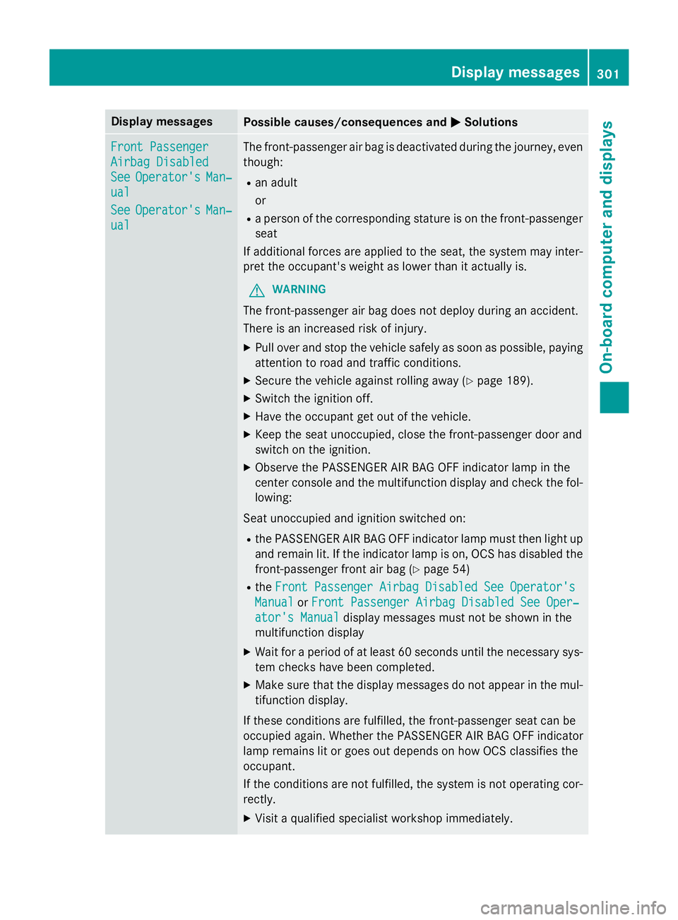 MERCEDES-BENZ GL 2016  Owners Manual Display messages
Possible causes/consequences and �P Solutions
Front Passenger
Airbag Disabled
See Operator' s Man ‐
ual
See Operator' s Man ‐
ual The front-passenger air bag is deactivate