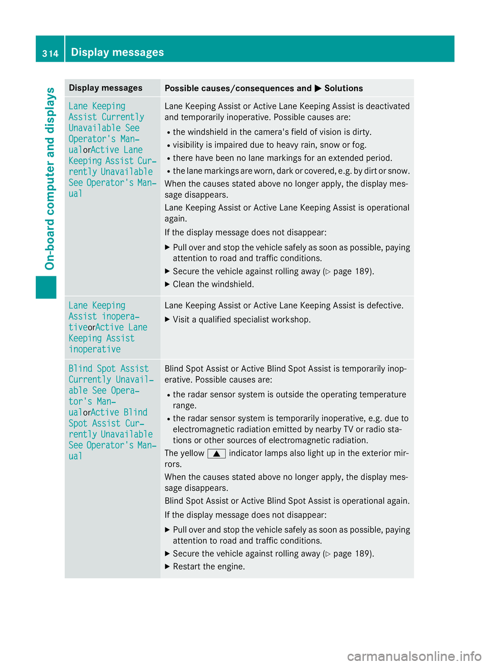 MERCEDES-BENZ GL 2016  Owners Manual Display messages
Possible causes/consequences and �P Solutions
Lan e Keepin g
Assist Currently
Unavailable See
Operator' s Man ‐
ual or A ctive Lan e
Keepin g Assist Cur ‐
rently Unavailable
S