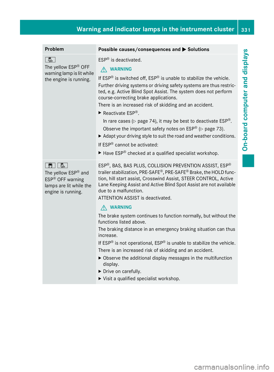 MERCEDES-BENZ GL 2016  Owners Manual Problem
Possible causes/consequences and �P Solutions
�
