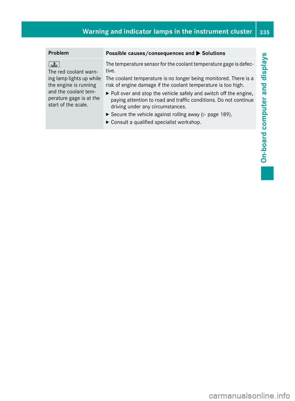 MERCEDES-BENZ GL 2016  Owners Manual Problem
Possible causes/consequences and �P Solutions
�
