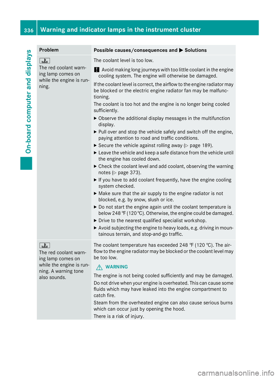 MERCEDES-BENZ GL 2016  Owners Manual Problem
Possible causes/consequences and �P Solutions
�