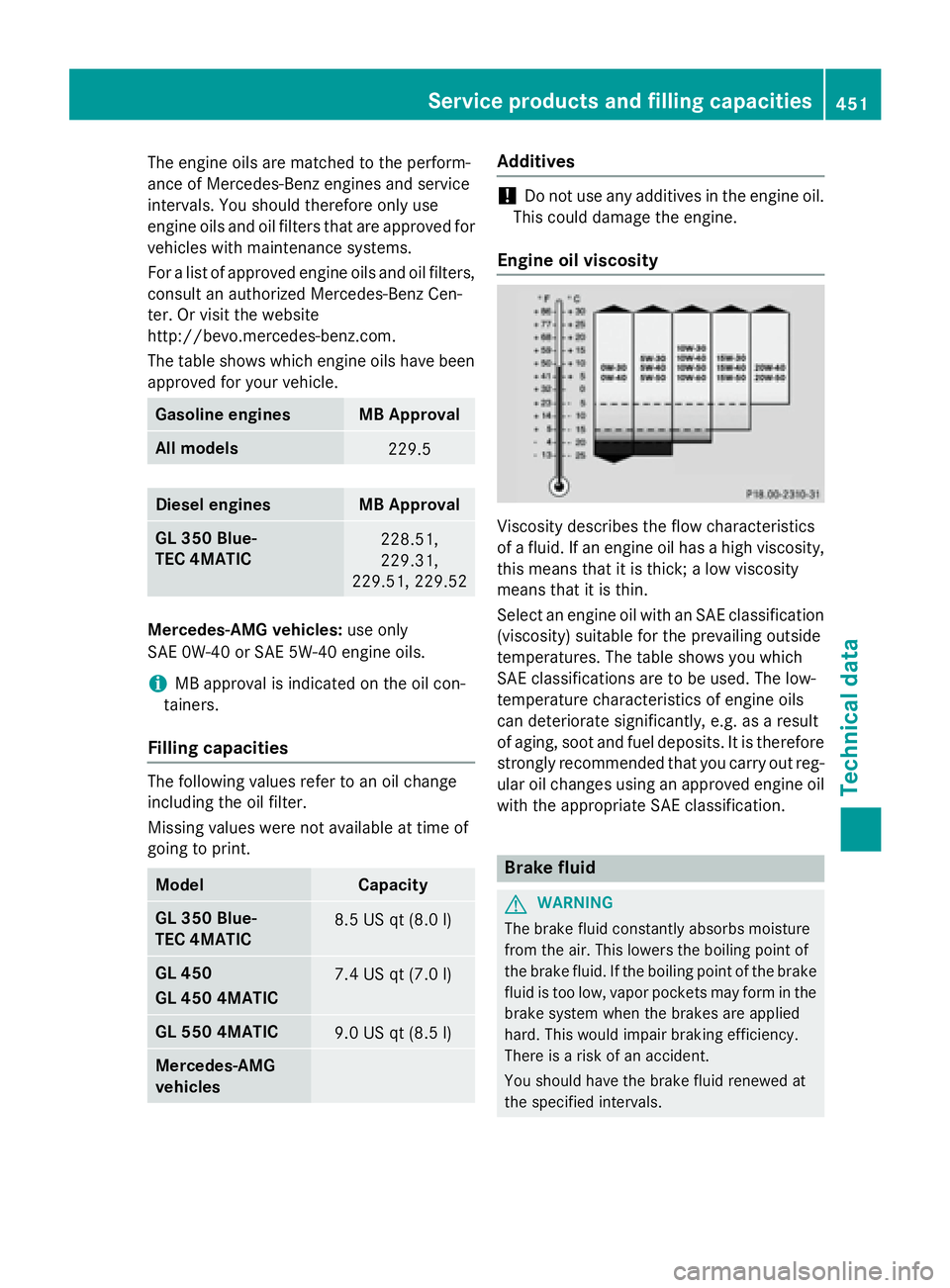 MERCEDES-BENZ GL 2016  Owners Manual The engine oils are matched to the perform-
ance of Mercedes-Benz engines and service
intervals. You should therefore only use
engine oils and oil filters that are approved for
vehicles with maintenan