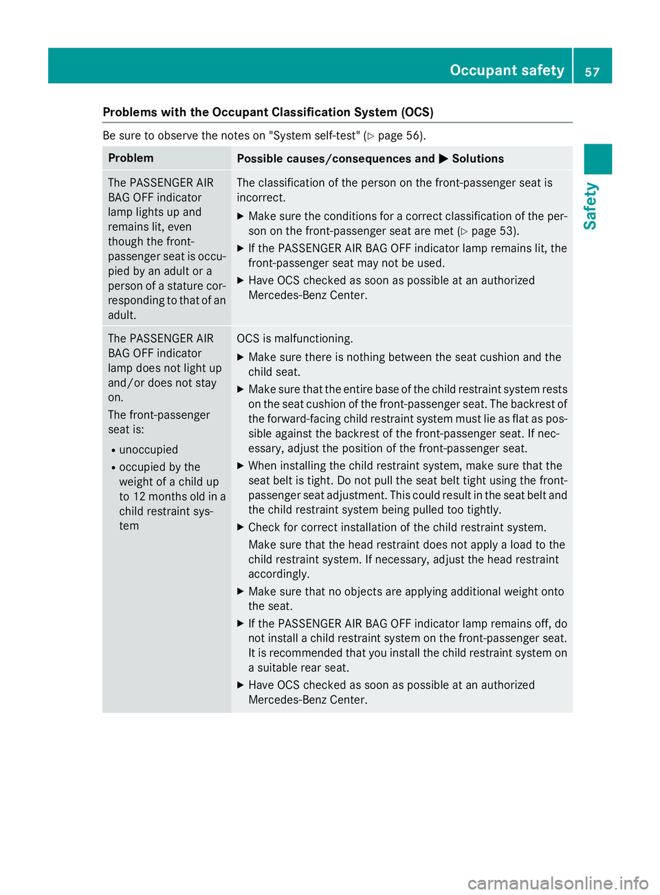 MERCEDES-BENZ GL 2016 Workshop Manual Problems with the Occupant Classification System (OCS) Be sure to observe the notes on "System self-test" ( Y
page 56).
Problem
Possible causes/consequences and �P Solutions
The PASSENGER AIR
