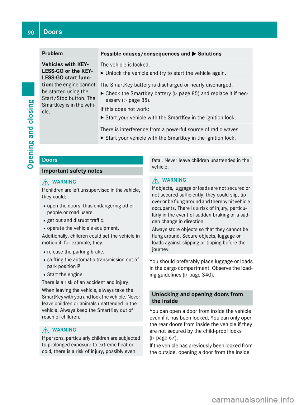 MERCEDES-BENZ GL 2016  Owners Manual Problem
Possible causes/consequences and �P Solutions
Vehicles with KEY-
LESS-GO or the KEY-
LESS-GO start func-
tion: the engine cannot
be started using the
Start/Stop button. The
SmartKey is in the 