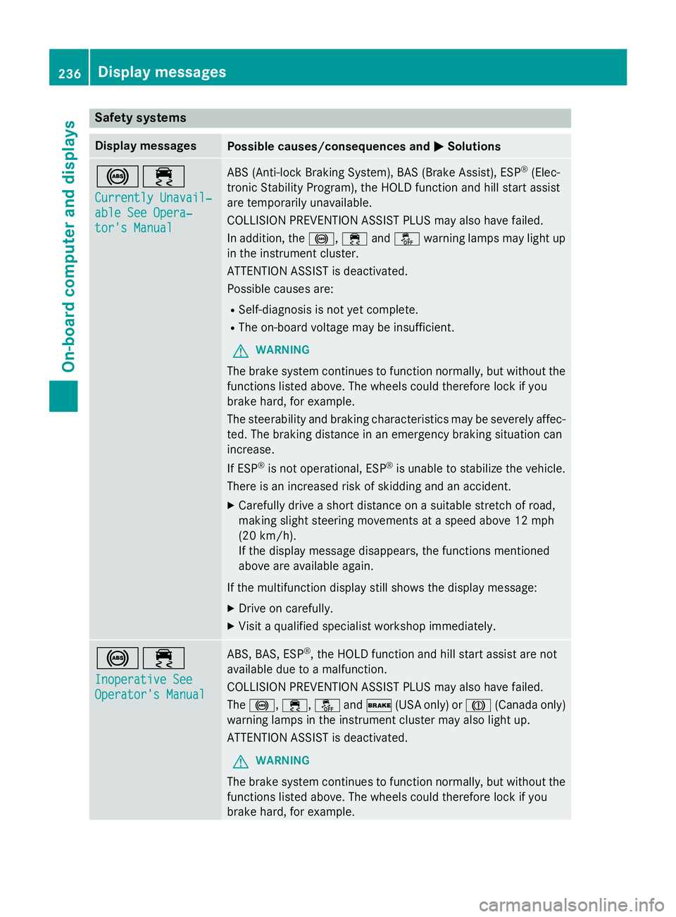 MERCEDES-BENZ GLA 2016  Owners Manual Safety systems Display messages
Possible causes/consequences and �P Solutions
�%�
