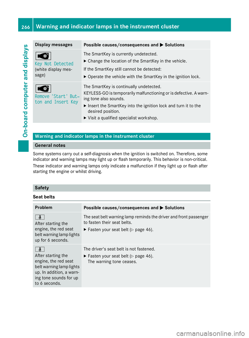 MERCEDES-BENZ GLA 2016  Owners Manual Display messages
Possible causes/consequences and �P Solutions
�