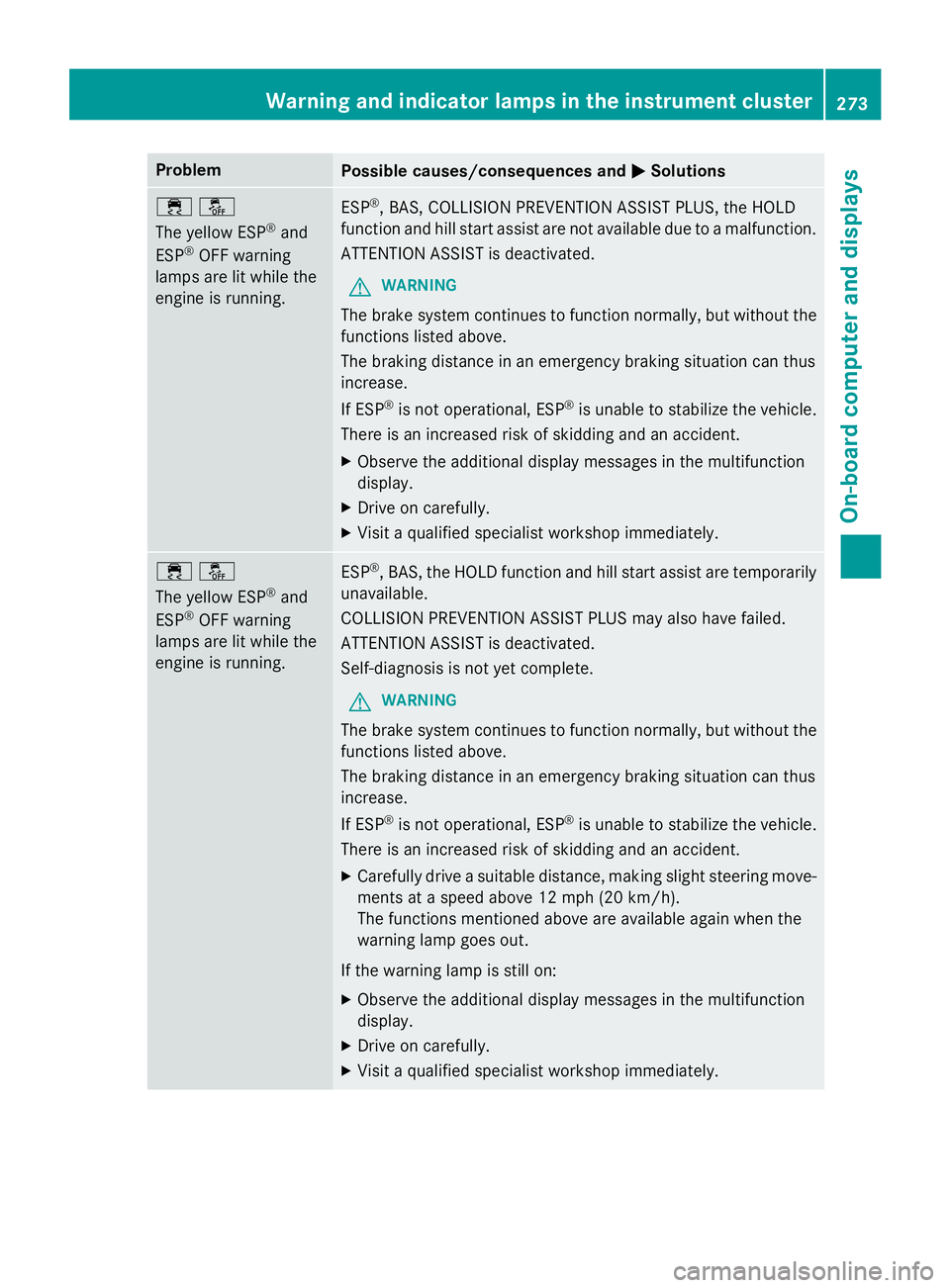 MERCEDES-BENZ GLA 2016  Owners Manual Problem
Possible causes/consequences and �P Solutions
�