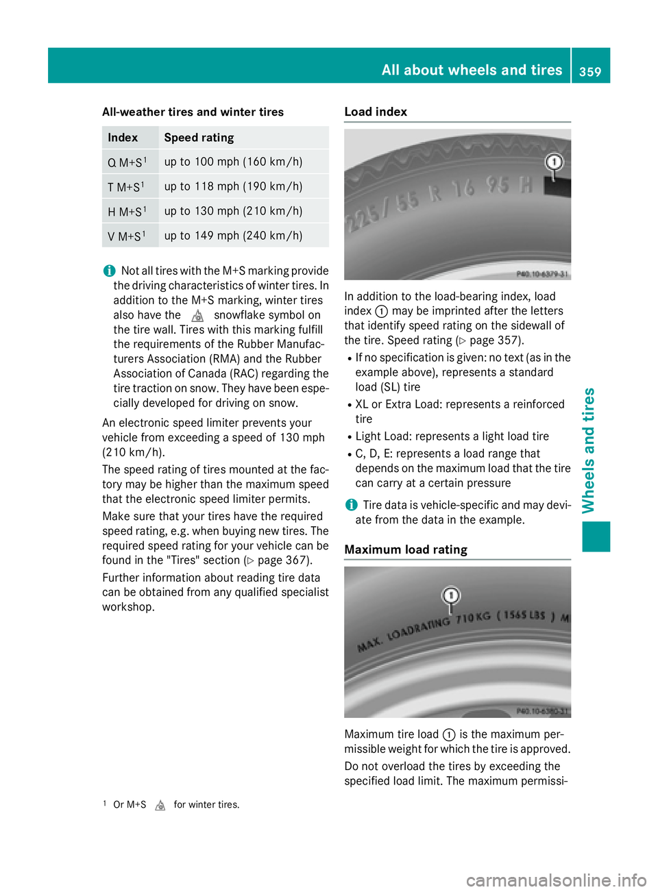 MERCEDES-BENZ GLA 2016  Owners Manual All-weather tires and winter tires
Index Speed ra ting
Q M+S 1
up to 100 mph (160 km/h)
T M+S 1
up to 118 mph (190 km/h)
H M+S 1
up to 130 mph (210 km/h)
V M+S 1
up to 149 mph (240 km/h)
i Not all tir