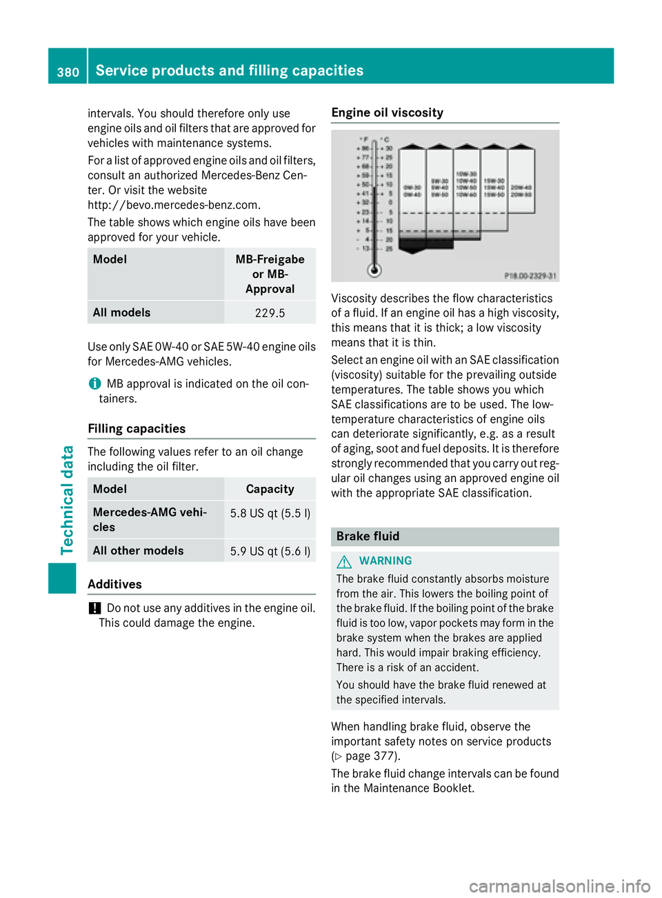 MERCEDES-BENZ GLA 2016 Owners Manual intervals. You should therefore only use
engine oils and oil filters that are approved for
vehicles with maintenance systems.
For a list of approved engine oils and oil filters,
consult an authorized MERCEDES-BENZ GLA 2016 Owners Manual intervals. You should therefore only use
engine oils and oil filters that are approved for
vehicles with maintenance systems.
For a list of approved engine oils and oil filters,
consult an authorized