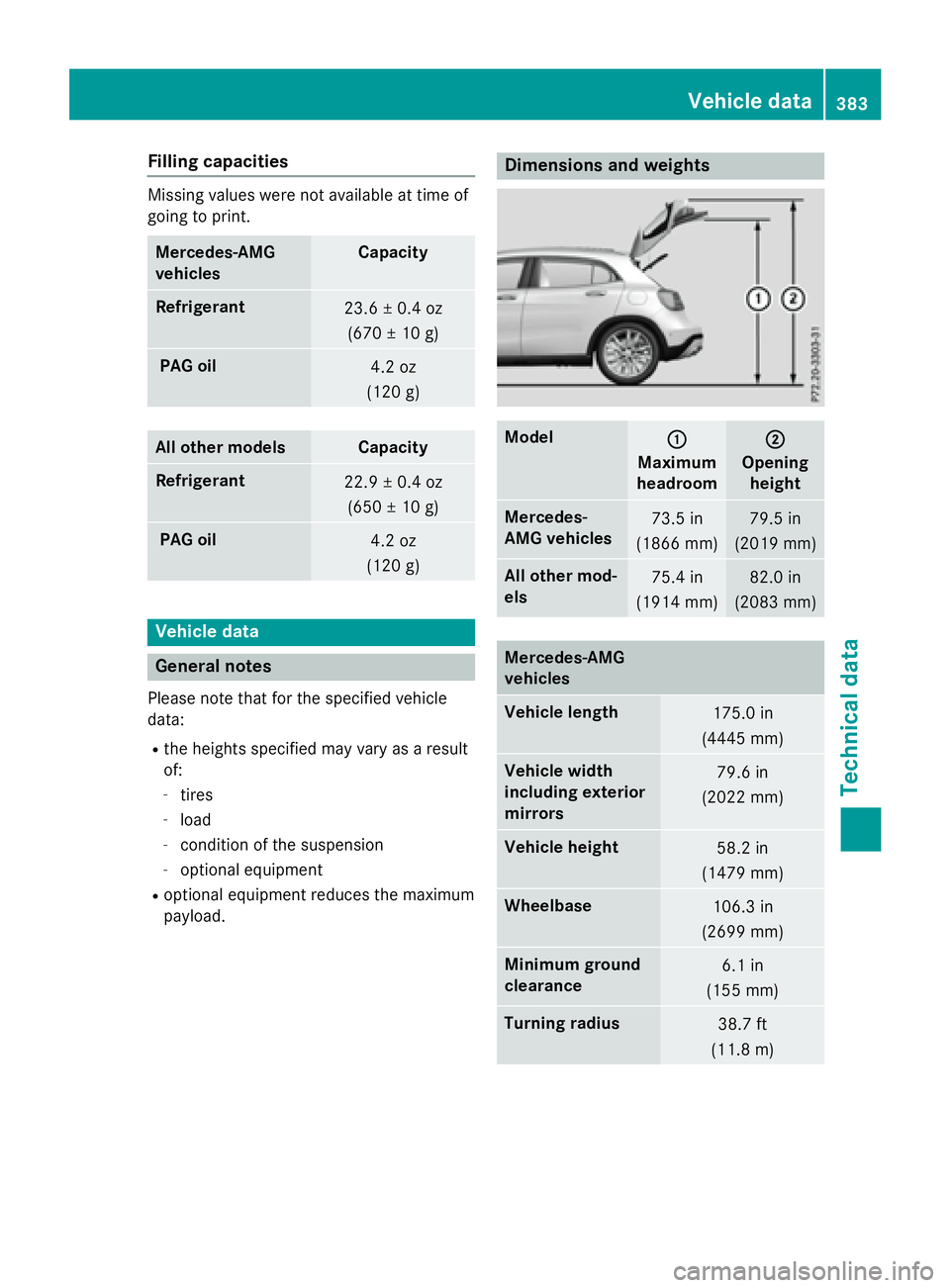 MERCEDES-BENZ GLA 2016 Owners Manual Filling capacities Missing values were not availab le at time of
going to prin t.
Mercedes ‑ AMG
vehicles Capacity
Ref ri gerant
23.6 ± 0.4 oz
(670 ± 10 g)
PAG oil
4.2 oz
(12 0 g)
Al l ot her mode MERCEDES-BENZ GLA 2016 Owners Manual Filling capacities Missing values were not availab le at time of
going to prin t.
Mercedes ‑ AMG
vehicles Capacity
Ref ri gerant
23.6 ± 0.4 oz
(670 ± 10 g)
PAG oil
4.2 oz
(12 0 g)
Al l ot her mode