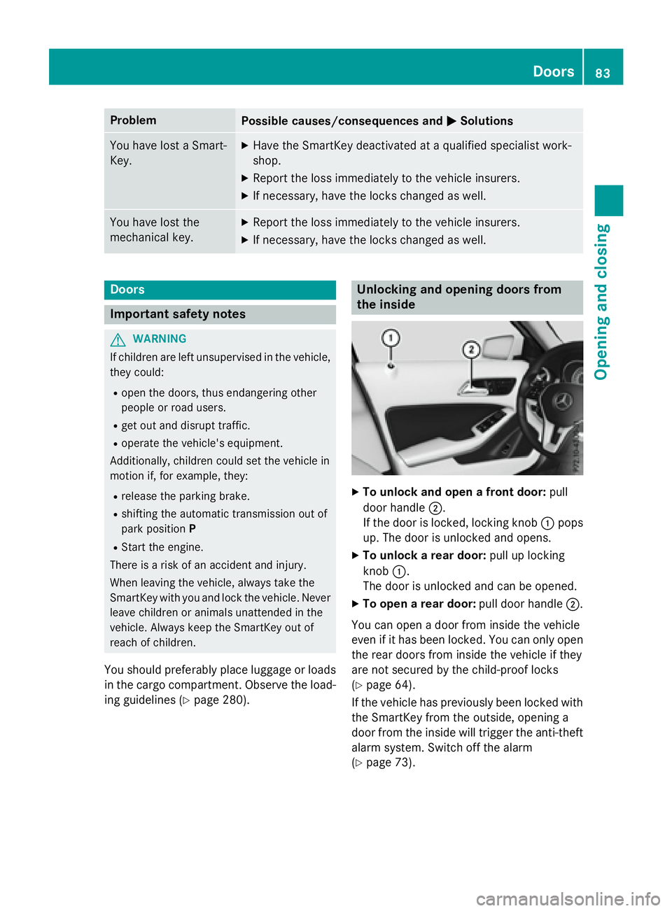 MERCEDES-BENZ GLA 2016 Manual Online Problem
Possible causes/consequences and �P Solutions
You have lost a Smart-
Key. X
Have the SmartKey deactivated at a qualified specialist work-
shop. X
Report the loss immediately to the vehicle ins