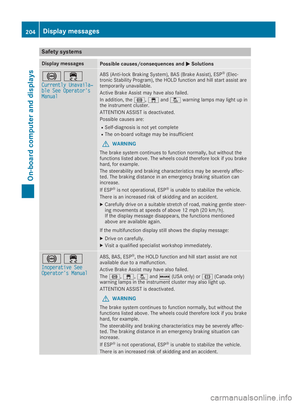 MERCEDES-BENZ GLA 2019  Owners Manual Safety systems
Display messagesPossible causes/consequences and�P�PSolutions
�%�