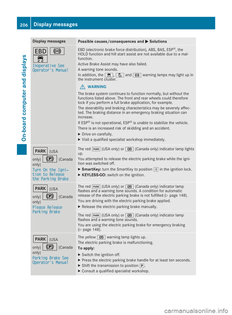 MERCEDES-BENZ GLA 2019  Owners Manual Display messagesPossible causes/consequences and�P�PSolutions
�z�%
�