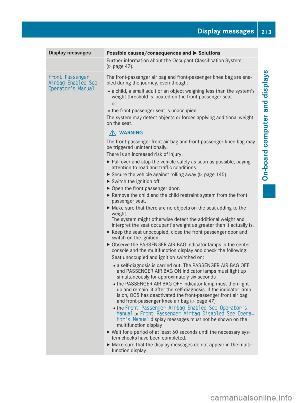 MERCEDES-BENZ GLA 2019  Owners Manual Display messagesPossible causes/consequences and�P�PSolutions
Further information about the Occupant Classification System(Ypage 47).
Front PassengerFront PassengerAirbag Enabled SeeAirbag Enabled See