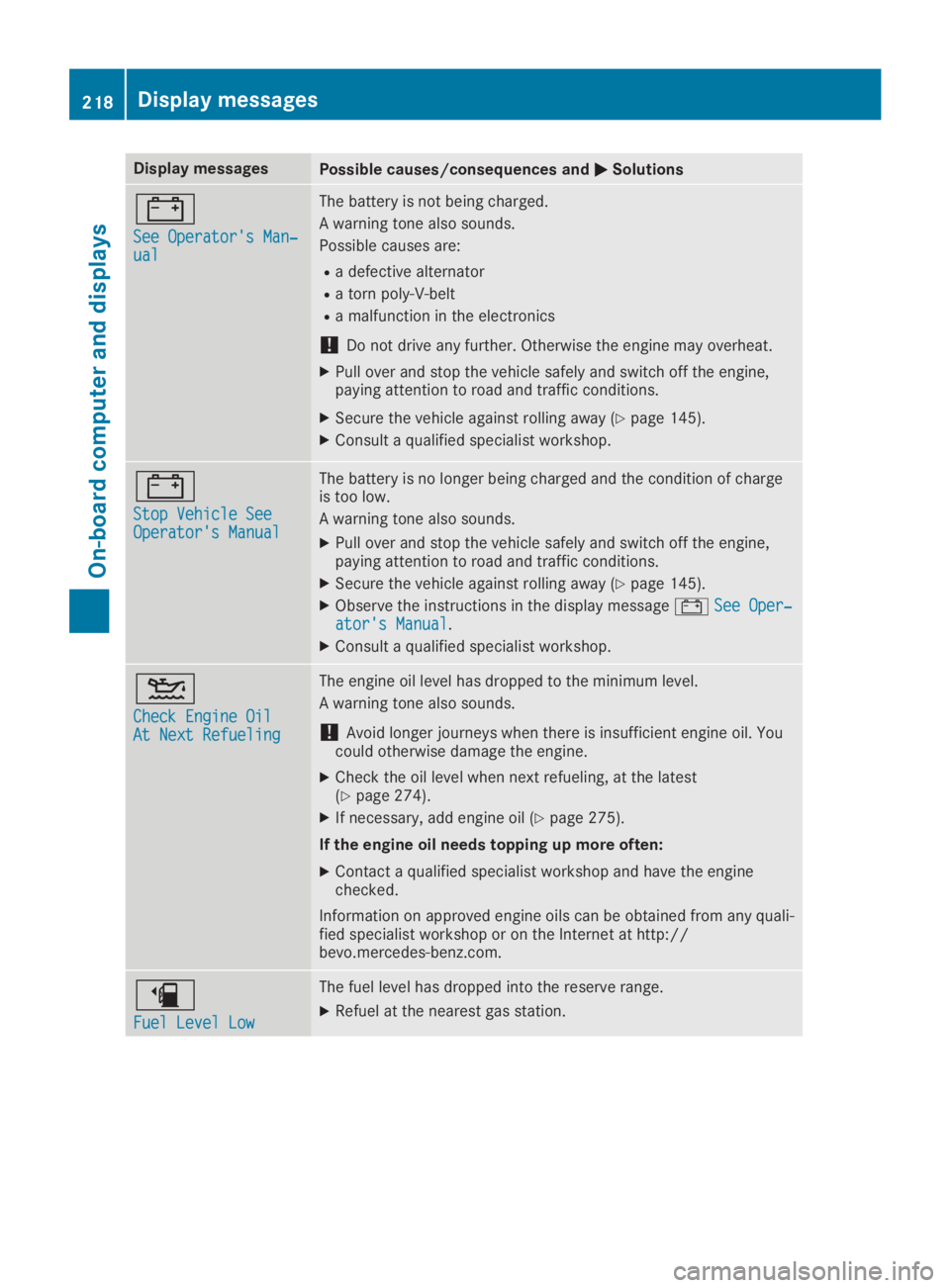 MERCEDES-BENZ GLA 2019  Owners Manual Display messagesPossible causes/consequences and�P�PSolutions
�=
See Operator's Man‐See Operator's Man‐ualual
The battery is not being charged.
A warning tone also sounds.
Possible causes 