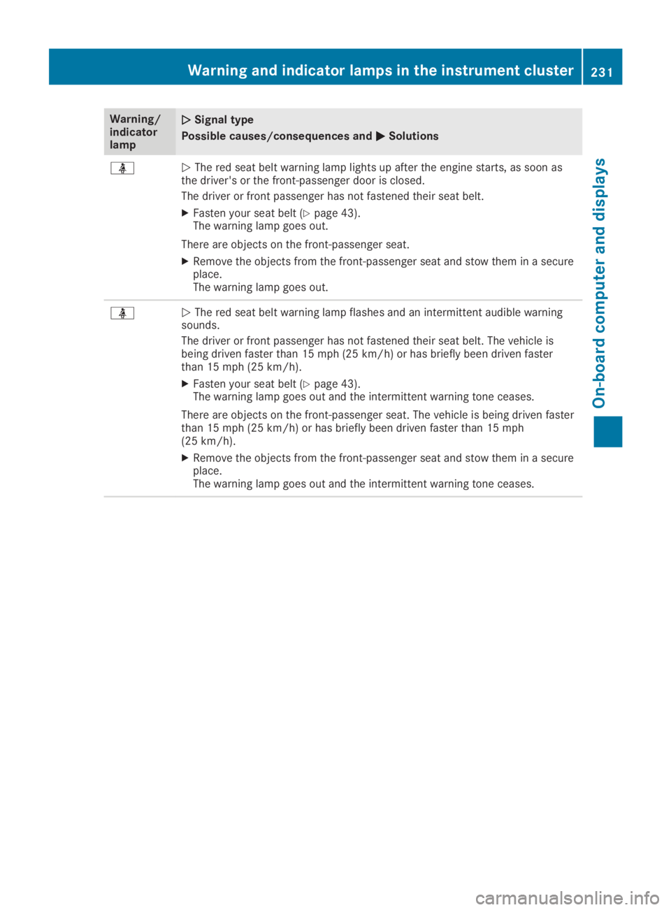MERCEDES-BENZ GLA 2019  Owners Manual Warning/indicatorlamp
�Q�QSignal type
Possible causes/consequences and�P�PSolutions
�
