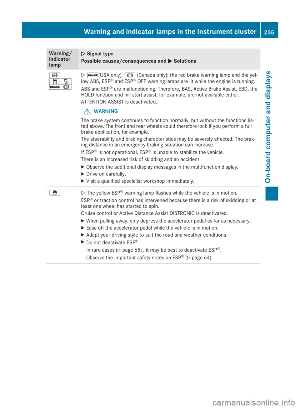 MERCEDES-BENZ GLA 2019  Owners Manual Warning/indicatorlamp
�Q�QSignal type
Possible causes/consequences and�P�PSolutions
�%�