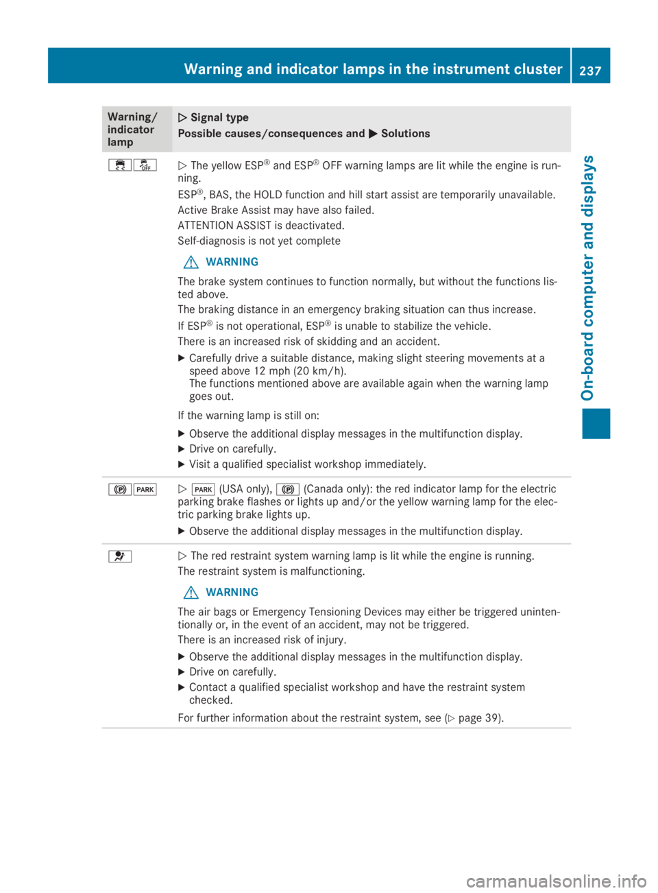 MERCEDES-BENZ GLA 2019  Owners Manual Warning/indicatorlamp
�Q�QSignal type
Possible causes/consequences and�P�PSolutions
�