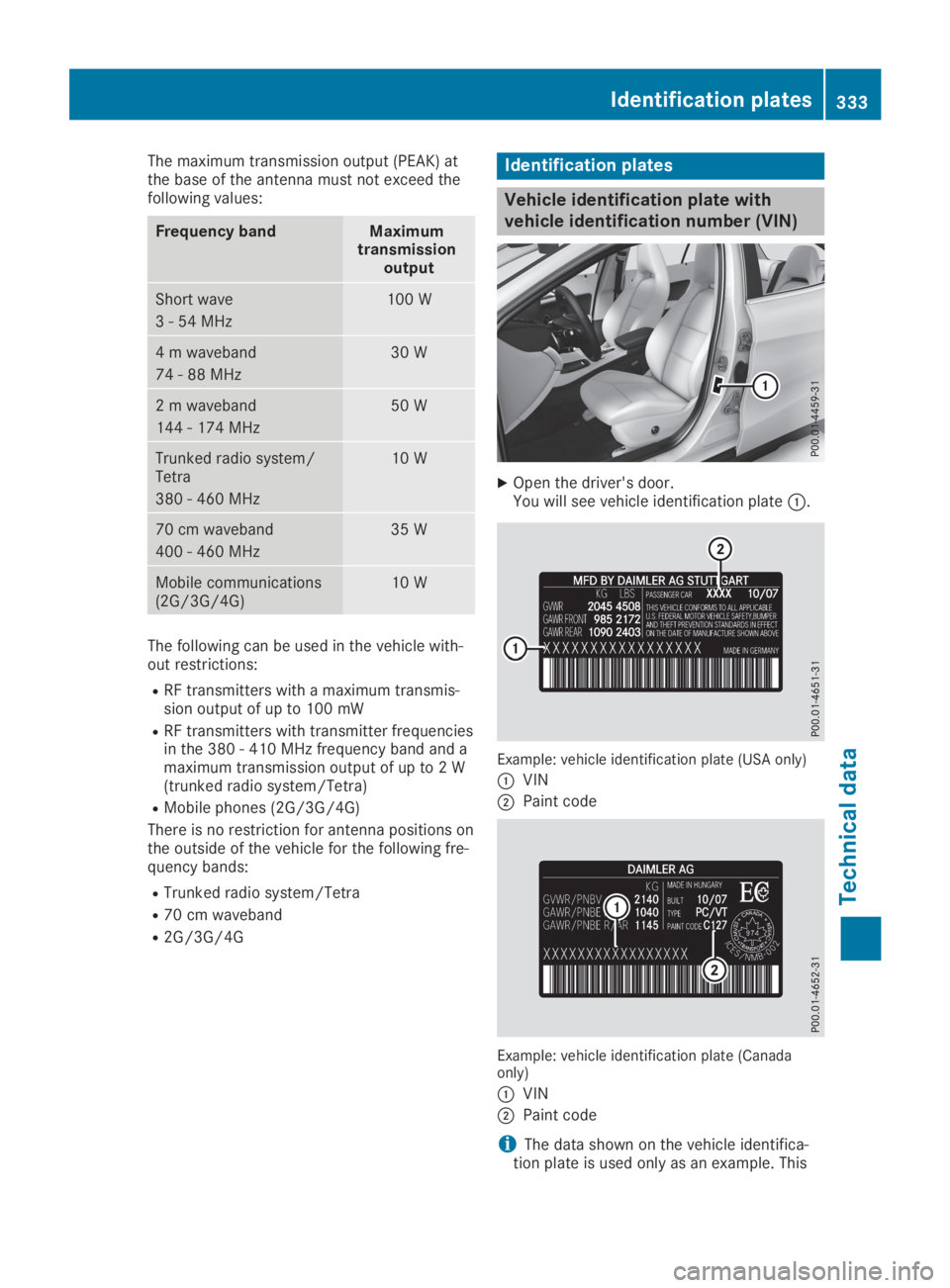 MERCEDES-BENZ GLA 2019  Owners Manual The maximum transmission output (PEAK) atthe base of the antenna must not exceed thefollowing values:
Frequency bandMaximumtransmissionoutput
Short wave
3 - 54 MHz
100 W
4 m waveband
74 - 88 MHz
30 W
