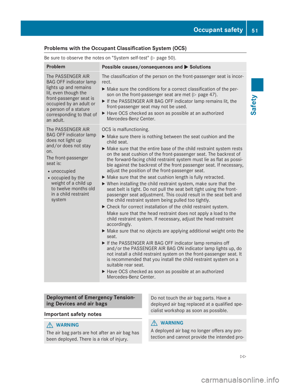 MERCEDES-BENZ GLA 2019  Owners Manual Problems with the Occupant Classification System (OCS)
Be sure to observe the notes on "System self-test" (Ypage 50).
ProblemPossible causes/consequences and�P�PSolutions
The PASSENGER AIRBAG 