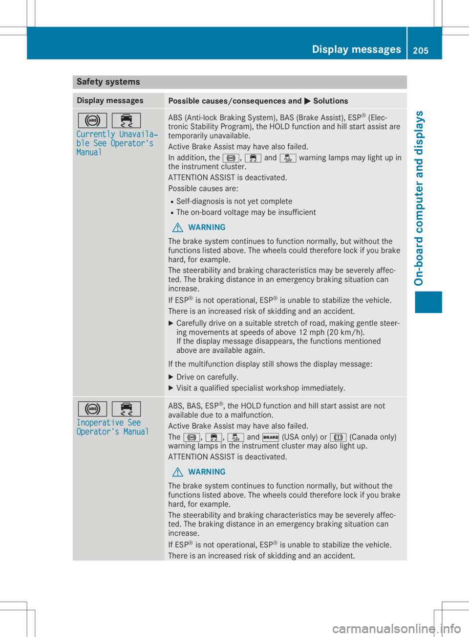 MERCEDES-BENZ GLA 2020  Owners Manual Safety
systems Display
messages Possible
causes/co nsequences and0050 0050
Solutions 002500E5
Currently Unavaila‐ Currently
Unavaila‐
ble SeeOperator's ble
SeeOperator's
Manual Manual ABS
