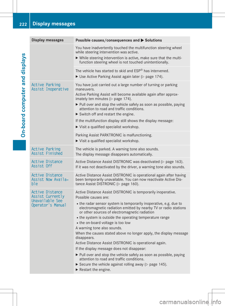 MERCEDES-BENZ GLA 2020 Owners Manual Disp
laymes sages Poss
iblecauses/co nsequences and 0050 0050
Solu tions You
haveina dve rten tly to uch edthemult ifunction steer ing whee l
while steer ing interv ention was active.
X Whil est eer i MERCEDES-BENZ GLA 2020 Owners Manual Disp
laymes sages Poss
iblecauses/co nsequences and 0050 0050
Solu tions You
haveina dve rten tly to uch edthemult ifunction steer ing whee l
while steer ing interv ention was active.
X Whil est eer i