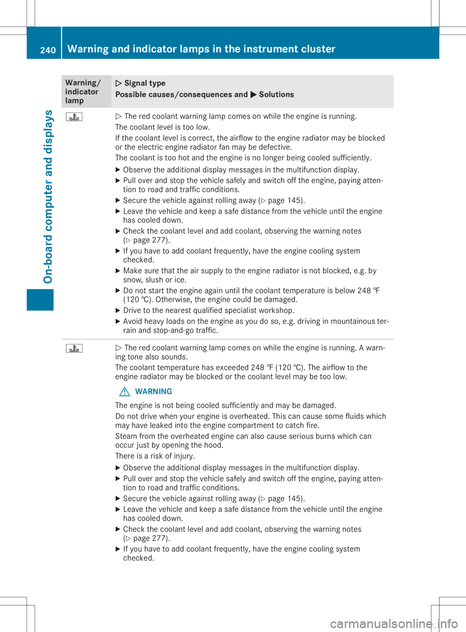 MERCEDES-BENZ GLA 2020 Owners Manual Warning/
indic ator
lamp 00510051
Sign altype
Poss iblecause s/cons equen cesand 0050 0050
Sol utions 00AC
0051
The redcoola ntwar ning lamp comes onwhi lethe engine isrunning.
The coola ntleve lis to MERCEDES-BENZ GLA 2020 Owners Manual Warning/
indic ator
lamp 00510051
Sign altype
Poss iblecause s/cons equen cesand 0050 0050
Sol utions 00AC
0051
The redcoola ntwar ning lamp comes onwhi lethe engine isrunning.
The coola ntleve lis to