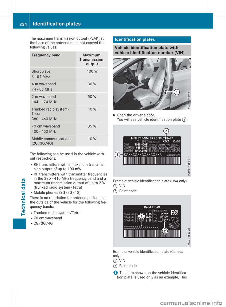 MERCEDES-BENZ GLA 2020 Owners Manual The
maximum transmission output(PEAK)at
the base ofthe anten namust notexceed the
following values: Frequency
band Maximu
m
tra nsmission
outpu t Short
wave
3 -54 MHz 100
W 4
m waveband
74 -88 MHz 30
MERCEDES-BENZ GLA 2020 Owners Manual The
maximum transmission output(PEAK)at
the base ofthe anten namust notexceed the
following values: Frequency
band Maximu
m
tra nsmission
outpu t Short
wave
3 -54 MHz 100
W 4
m waveband
74 -88 MHz 30