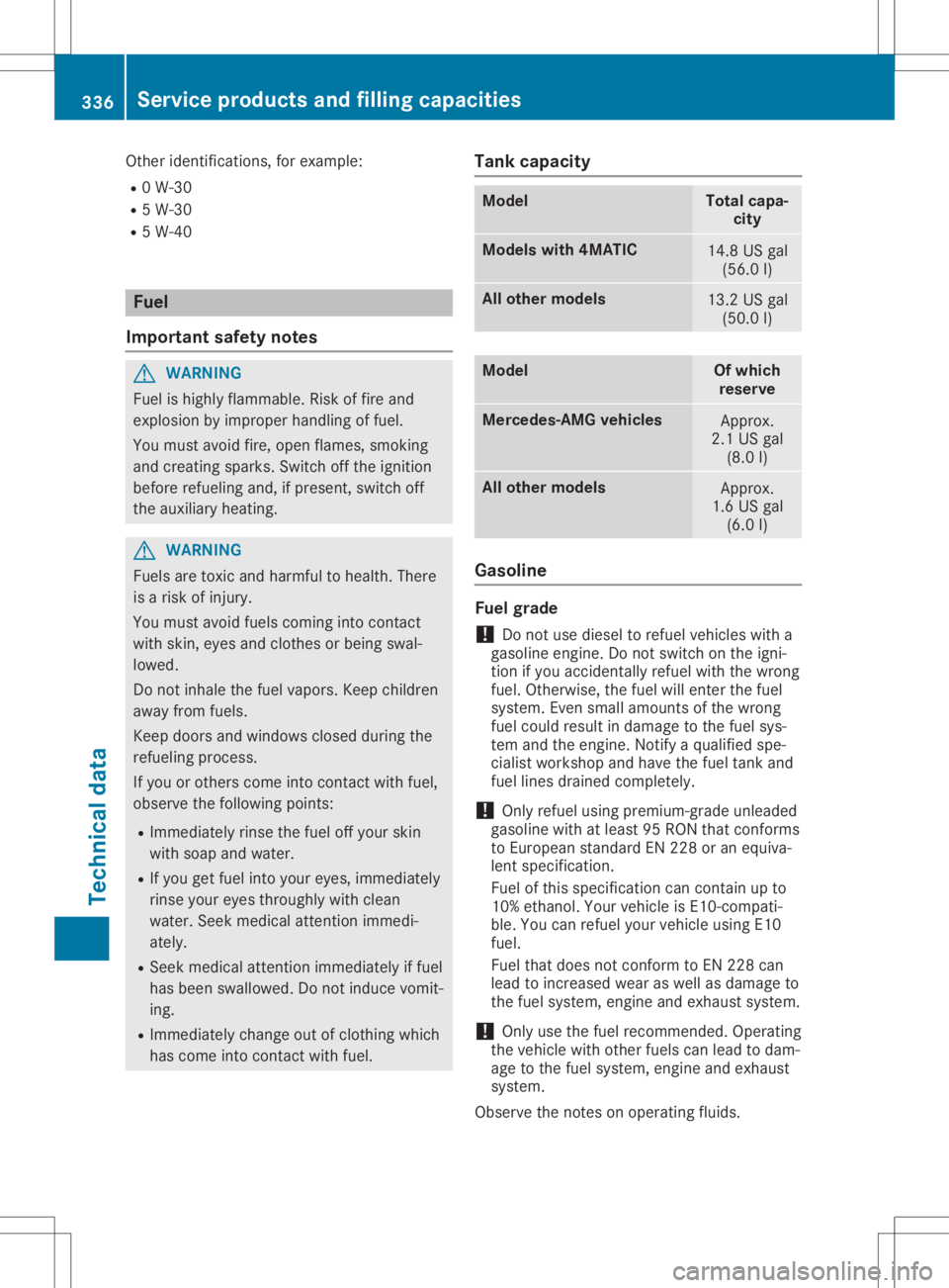 MERCEDES-BENZ GLA 2020 Owners Manual Other
identifications, forexample:
R 0W-30
R 5W-30
R 5W-40 Fuel
Importa ntsafety notes G
WARNING
Fuel ishighly flammabl e.Risk offire and
explosion byimproper handlingoffuel.
You must avoid fire,open MERCEDES-BENZ GLA 2020 Owners Manual Other
identifications, forexample:
R 0W-30
R 5W-30
R 5W-40 Fuel
Importa ntsafety notes G
WARNING
Fuel ishighly flammabl e.Risk offire and
explosion byimproper handlingoffuel.
You must avoid fire,open
