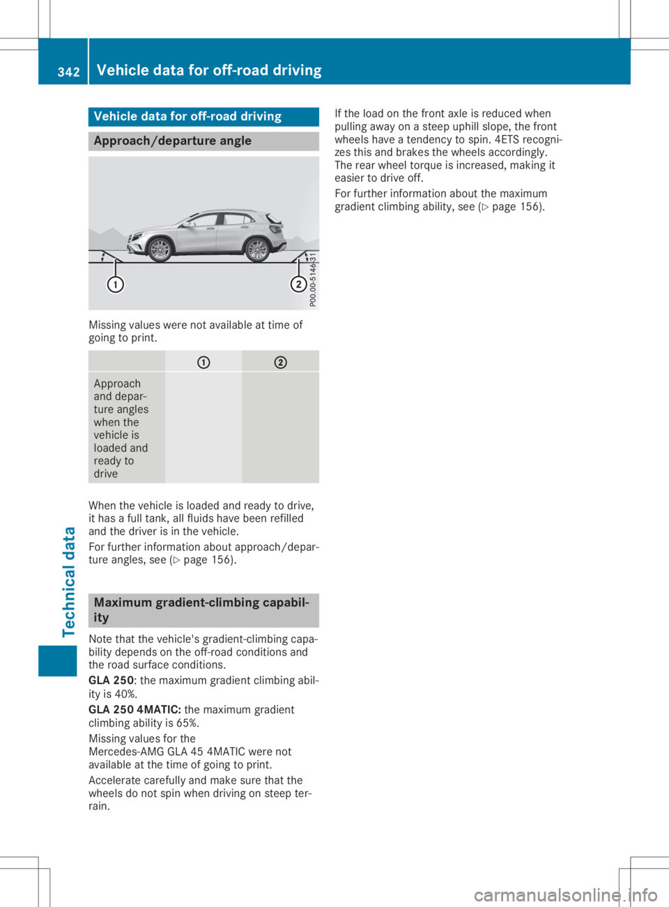 MERCEDES-BENZ GLA 2020 Owners Manual Vehi
cle data foroff-road driving Appro
ach/de parture angle Mi
ssi ng valueswe renot availab leat time of
goi ng toprint. 00430043 00440044
App
roach
and depar-
ture angles
wh en the
veh icleis
lo ad MERCEDES-BENZ GLA 2020 Owners Manual Vehi
cle data foroff-road driving Appro
ach/de parture angle Mi
ssi ng valueswe renot availab leat time of
goi ng toprint. 00430043 00440044
App
roach
and depar-
ture angles
wh en the
veh icleis
lo ad