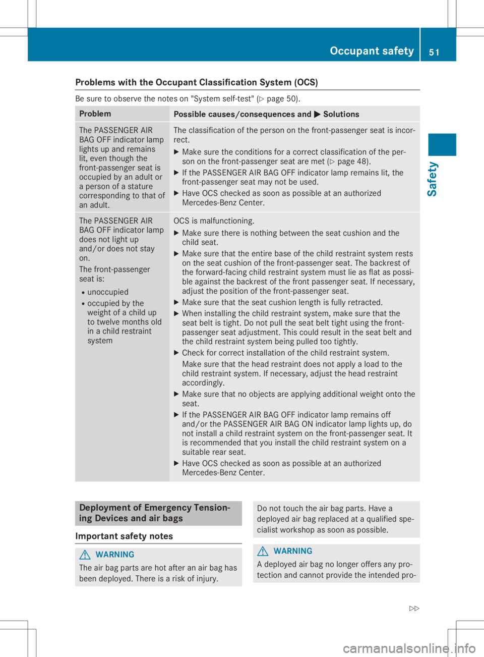 MERCEDES-BENZ GLA 2020 Workshop Manual Problems
withtheOccupant ClassificationSystem (OCS) Be
sure toobserve thenotes on"System self-test"(Y page 50). Problem
Possible
causes/co nsequences and0050 0050
Solutions The
PASS ENGER AIR
MERCEDES-BENZ GLA 2020 Workshop Manual Problems
withtheOccupant ClassificationSystem (OCS) Be
sure toobserve thenotes on"System self-test"(Y page 50). Problem
Possible
causes/co nsequences and0050 0050
Solutions The
PASS ENGER AIR