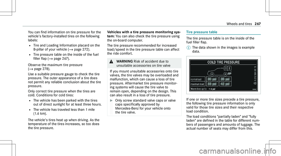MERCEDES-BENZ GLA 2021  Owners Manual �Y�o�u� �c�a�n� �f�i�n�d� �i�n�f�o�r�m�a�t�i�o�n� �o�n� �t�i�r�e� �p�r�e�s�s�u�r�e� �f�o�r� �t�h�e�v�e�h�i�c�l�e�'�s� �f�a�c�t�o�r�y�-�i�n�s�t�a�l�l�e�d� �t�i�r�e�s� �o�n� �t�h�e� �f�o�l�l�o�w�i�n