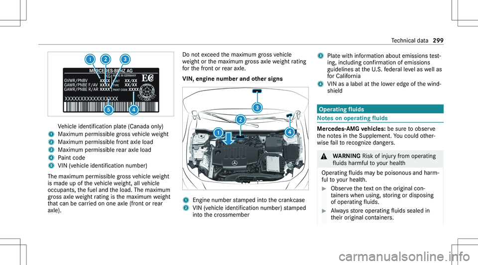 MERCEDES-BENZ GLA 2021  Owners Manual �V�e�h�i�c�l�e� �i�d�e�n�t�i�f�i�c�a�t�i�o�n� �p�l�a�t�e� �(�C�a�n�a�d�a� �o�n�l�y�)�1�M�a�x�i�m�u�m� �p�e�r�m�i�s�s�i�b�l�e� �g�r�o�s�s� �v�e�h�i�c�l�e� �w�e�i�g�h�t�2�M�a�x�i�m�u�m� �p�e�r�m�i�s�s�i