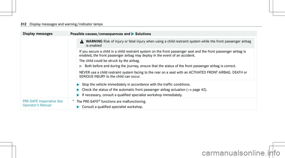 MERCEDES-BENZ GLA 2021  Owners Manual �D�i�s�p�l�a�y��m�e�s�s�a�g�e�s�P�o�s�s�i�b�l�e��c�a�u�s�e�s�/�c�o�n�s�e�q�u�e�n�c�e�s��a�n�d�0050��S�o�l�u�t�i�o�n�s�&�W�A�R�N�I�N�G � �R�i�s�k� �o�f� �i�n�j�u�r�y� �o�r� �f�a�t�a�l� �i�n�j�u�r�