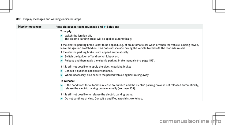 MERCEDES-BENZ GLA 2021  Owners Manual �D�i�s�p�l�a�y��m�e�s�s�a�g�e�s�P�o�s�s�i�b�l�e��c�a�u�s�e�s�/�c�o�n�s�e�q�u�e�n�c�e�s��a�n�d�0050��S�o�l�u�t�i�o�n�s�T�o��a�p�p�l�y�:��s�w�i�t�c�h� �t�h�e� �i�g�n�i�t�i�o�n� �o�f�f�.
�T�h�e� �